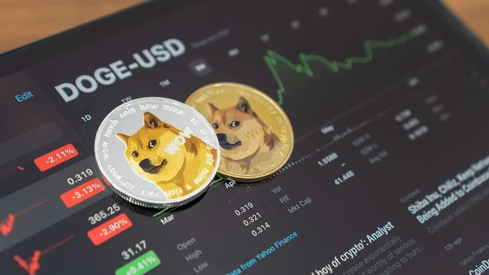 What is Dogecoin (DOGE)?
