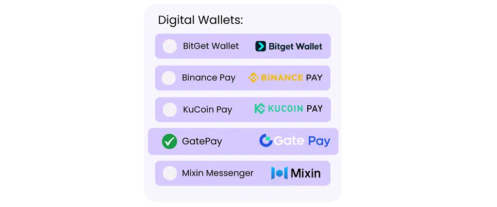 Buy VISA gift Card with Crypto